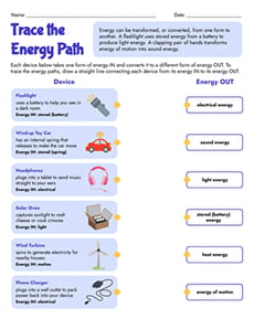 Trace the Energy Path