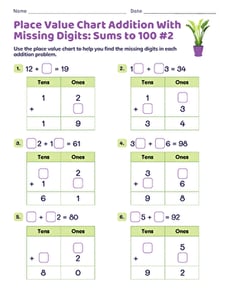 Place Value Chart Addition With Missing Digits: Sums to 100 #2