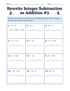 Rewrite Integer Subtraction as Addition #3