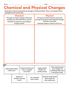 Chemical and Physical Changes