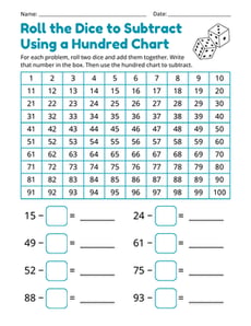 Roll the Dice to Subtract Using a Hundred Chart