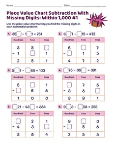 Place Value Chart Subtraction With Missing Digits: Within 1,000 #1