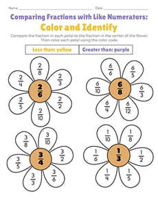 Comparing Fractions With Like Numerators: Color and Identify