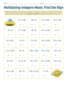 Multiplying Integers Maze: Find the Sign