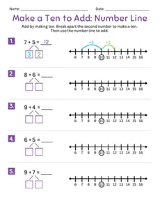 Make a Ten to Add: Number Line