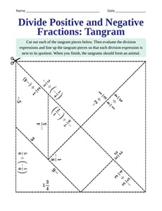 Divide Positive and Negative Fractions: Tangram