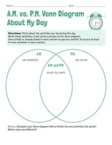 A.M. vs. P.M. Venn Diagram About My Day