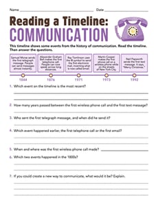 Reading a Timeline: Communication
