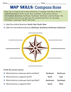 Map Skills: Compass Rose