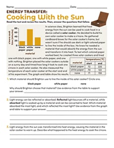 Energy Transfer: Cooking With the Sun