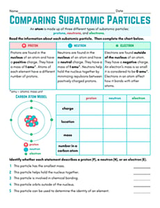 Comparing Subatomic Particles