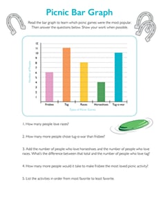 Picnic Bar Graph