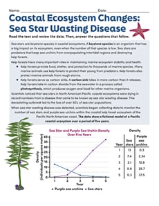 Coastal Ecosystem Changes: Sea Star Wasting Disease