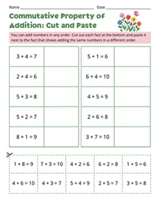 Commutative Property of Addition: Cut and Paste
