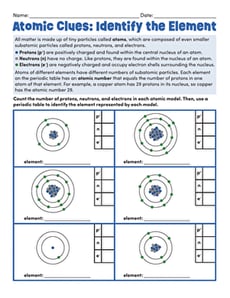Atomic Clues: Identify the Element