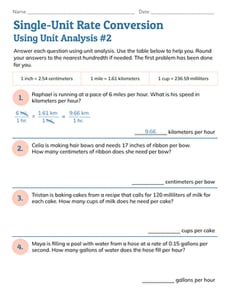 Single-Unit Rate Conversion Using Unit Analysis #2