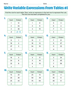 Write Variable Expressions From Tables #1