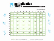 Fill the Grid: Multiples of 2