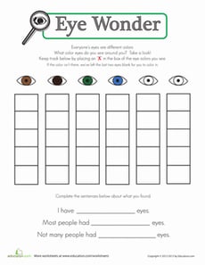 Eye Color Chart