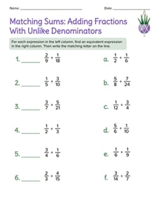 Matching Sums: Adding Fractions With Unlike Denominators