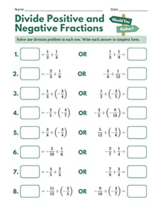 Divide Positive and Negative Fractions: Would You Rather?