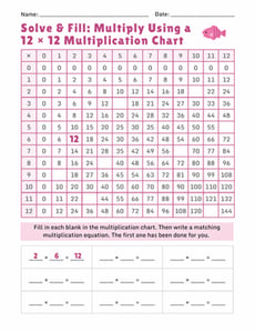 Solve & Fill: Multiply Using a 12 × 12 Multiplication Chart