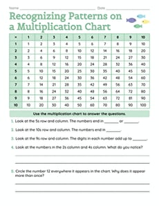 Recognizing Patterns on a Multiplication Chart