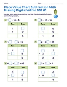 Place Value Chart Subtraction With Missing Digits: Within 100 #1