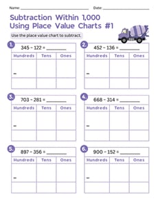 Subtraction Within 1,000 Using Place Value Charts #1