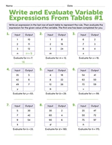 Write and Evaluate Variable Expressions From Tables #1