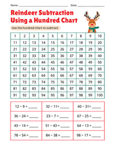 Reindeer Subtraction Using a Hundred Chart