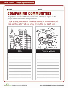 Comparing Communities