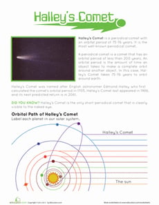 Halley's Comet