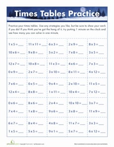 Times Table Drills