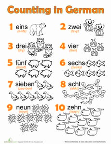German Numbers