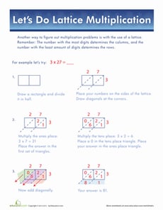 How to do the Lattice Method