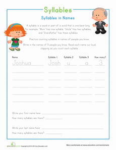 Syllables in Names