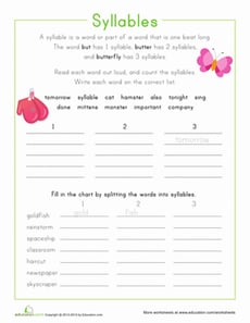 Introducing Syllables