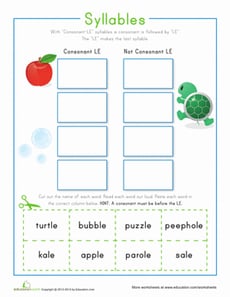 Consonant "le" Syllables