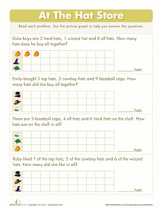 Basic Pictographs