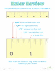 How to Read a Ruler