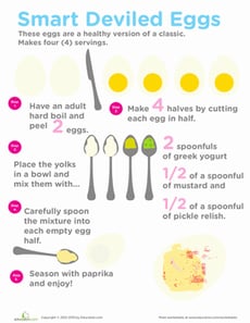 Deviled Eggs Recipe