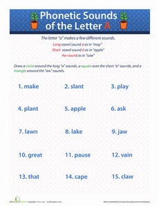 Phonetic A
