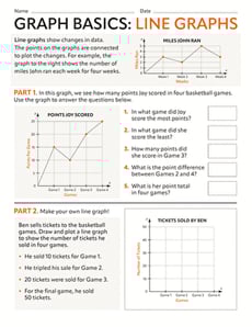 Graph Basics: Line Graphs