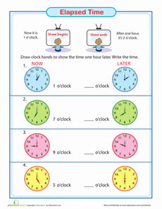 Elapsed Time: One Hour Later