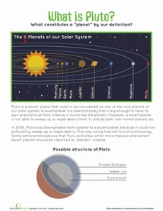 Is Pluto a Planet?