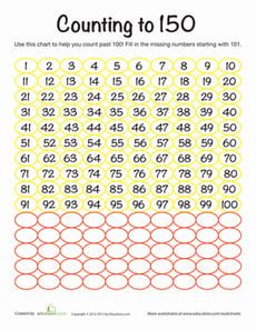 Counting to 150