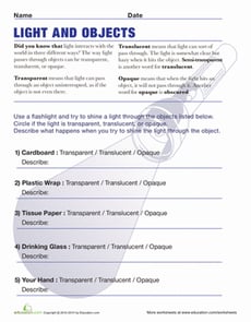 Transparent Translucent Opaque
