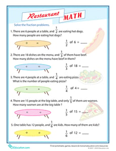 Restaurant Math