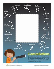 Constellation Chart